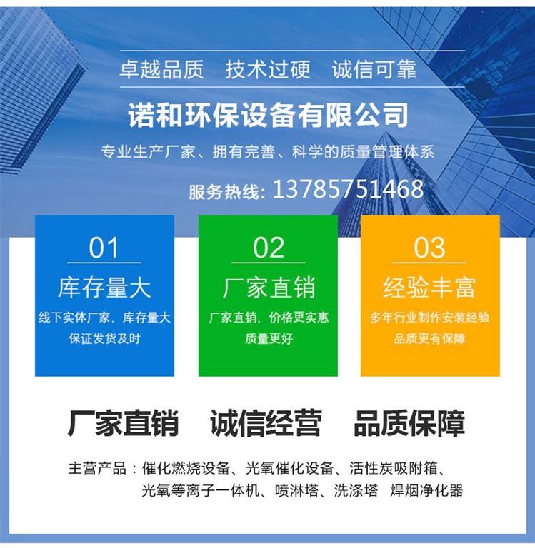 催化燃烧净化一体机设备