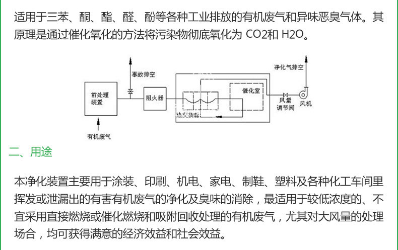 催化燃烧净化一体机设备