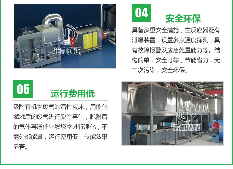 催化燃烧净化一体机设备
