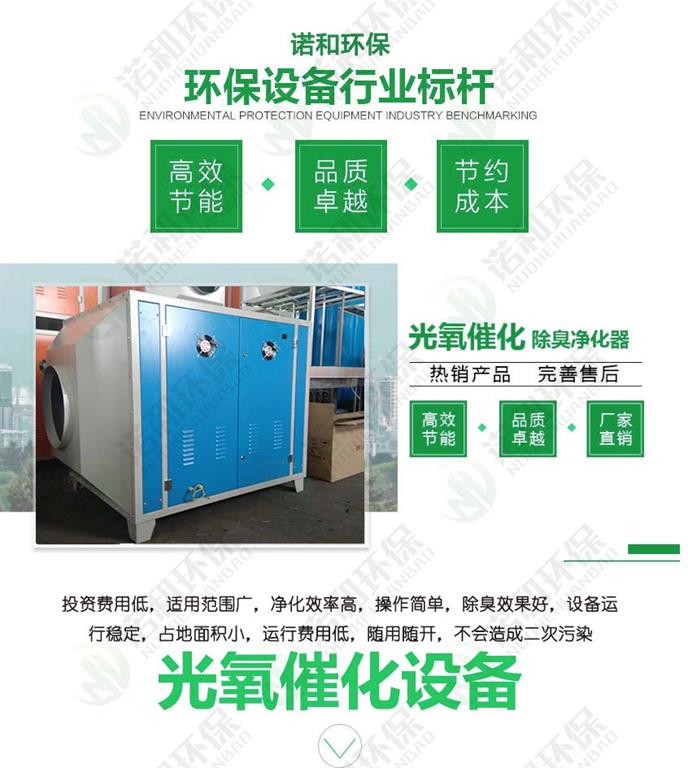 光氧催化设备