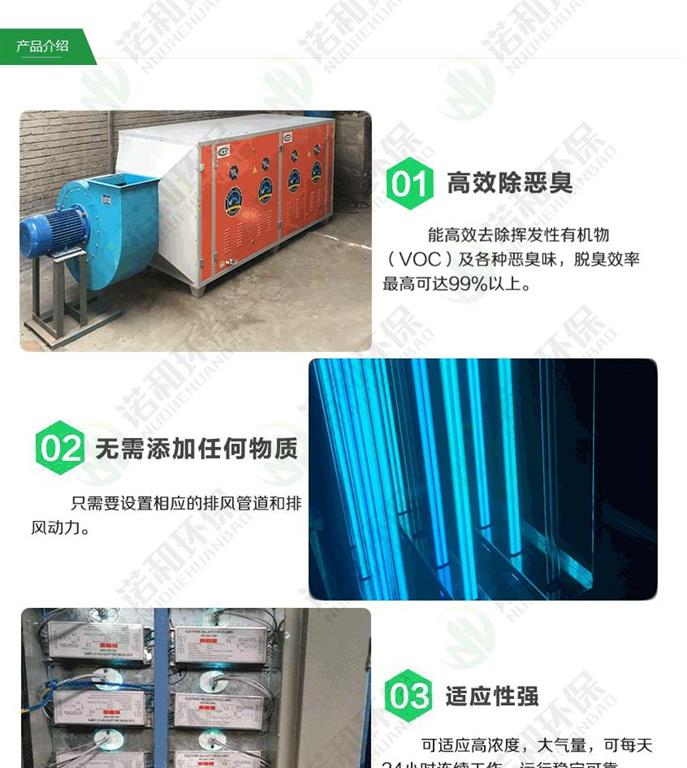 光氧催化设备