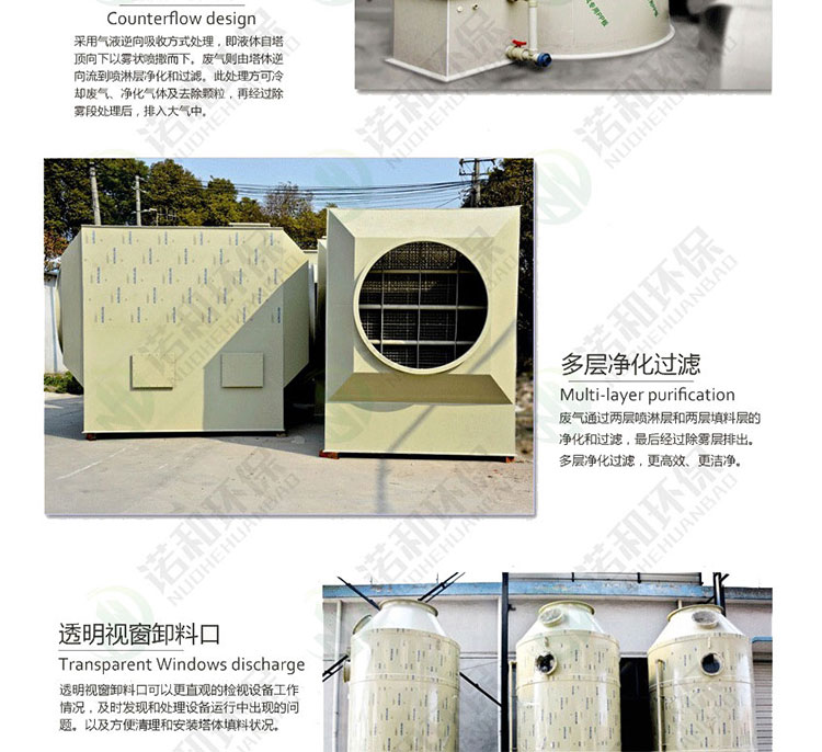 PP环保废气洗涤处理塔