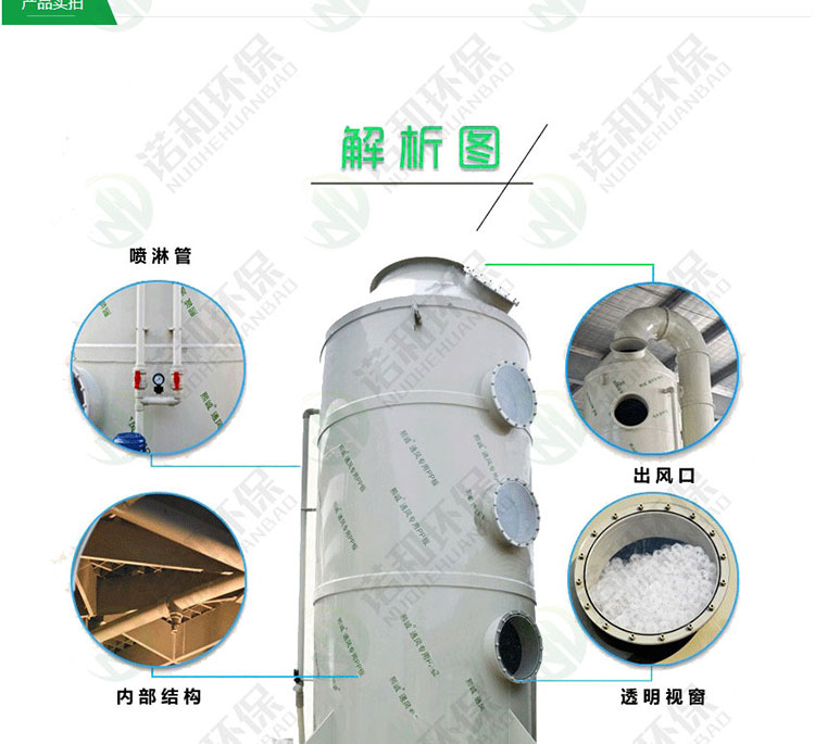 PP环保废气洗涤处理塔