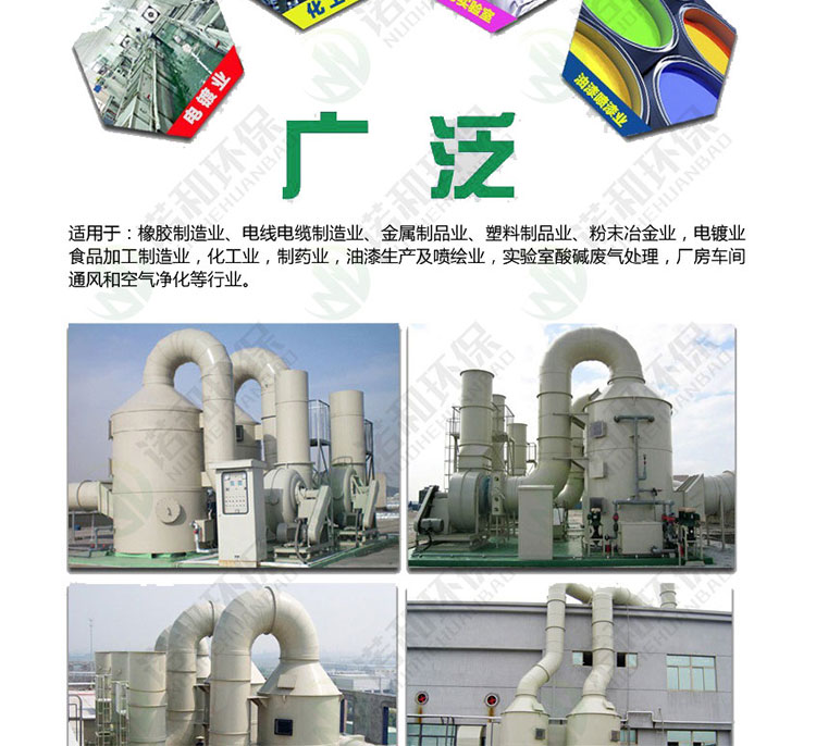 PP环保废气洗涤处理塔
