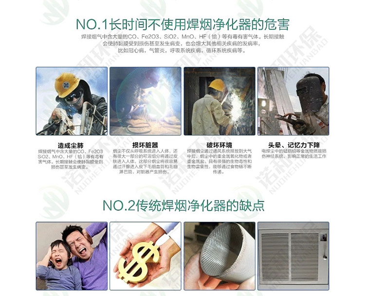 <strong>移动式焊烟净化器</strong>