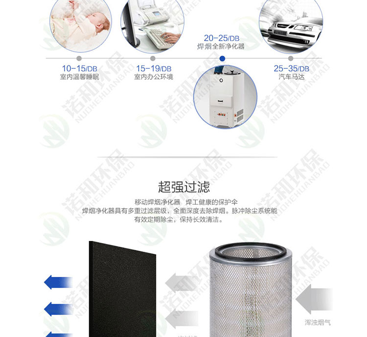移动式焊烟净化器