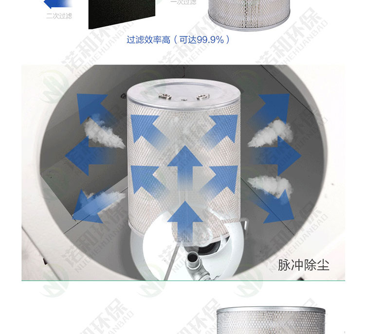 移动式焊烟净化器