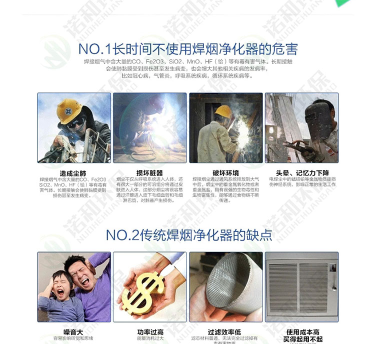 移动式焊烟净化器