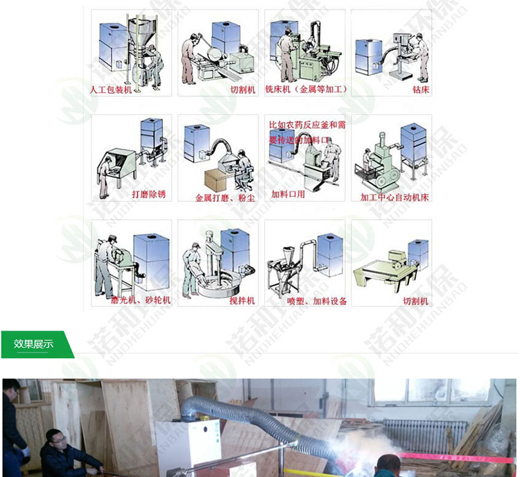 移动式焊烟净化器