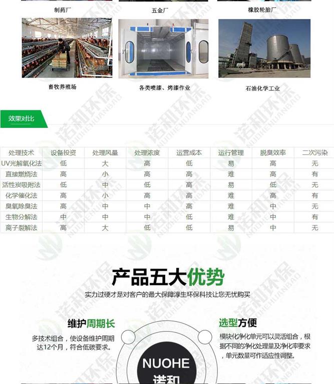 等离子除臭设备